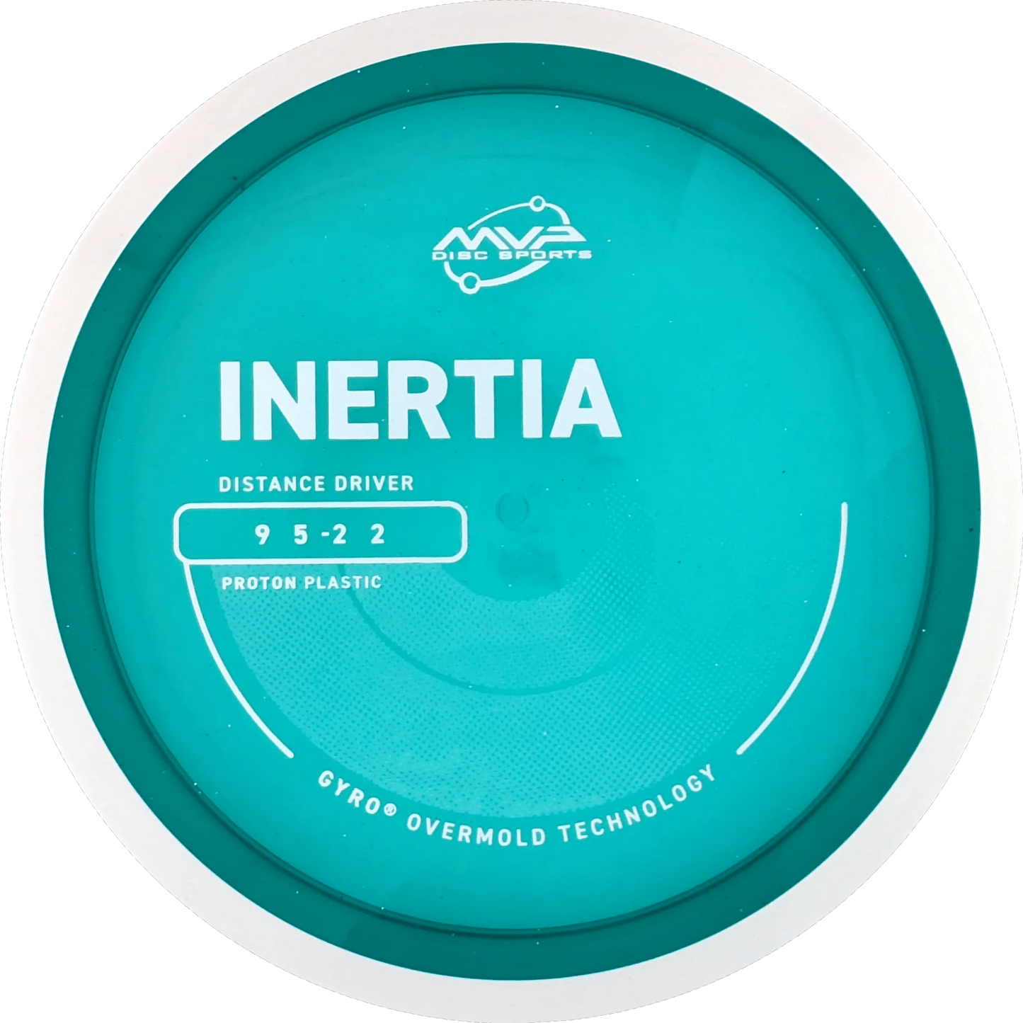 Proton Inertia