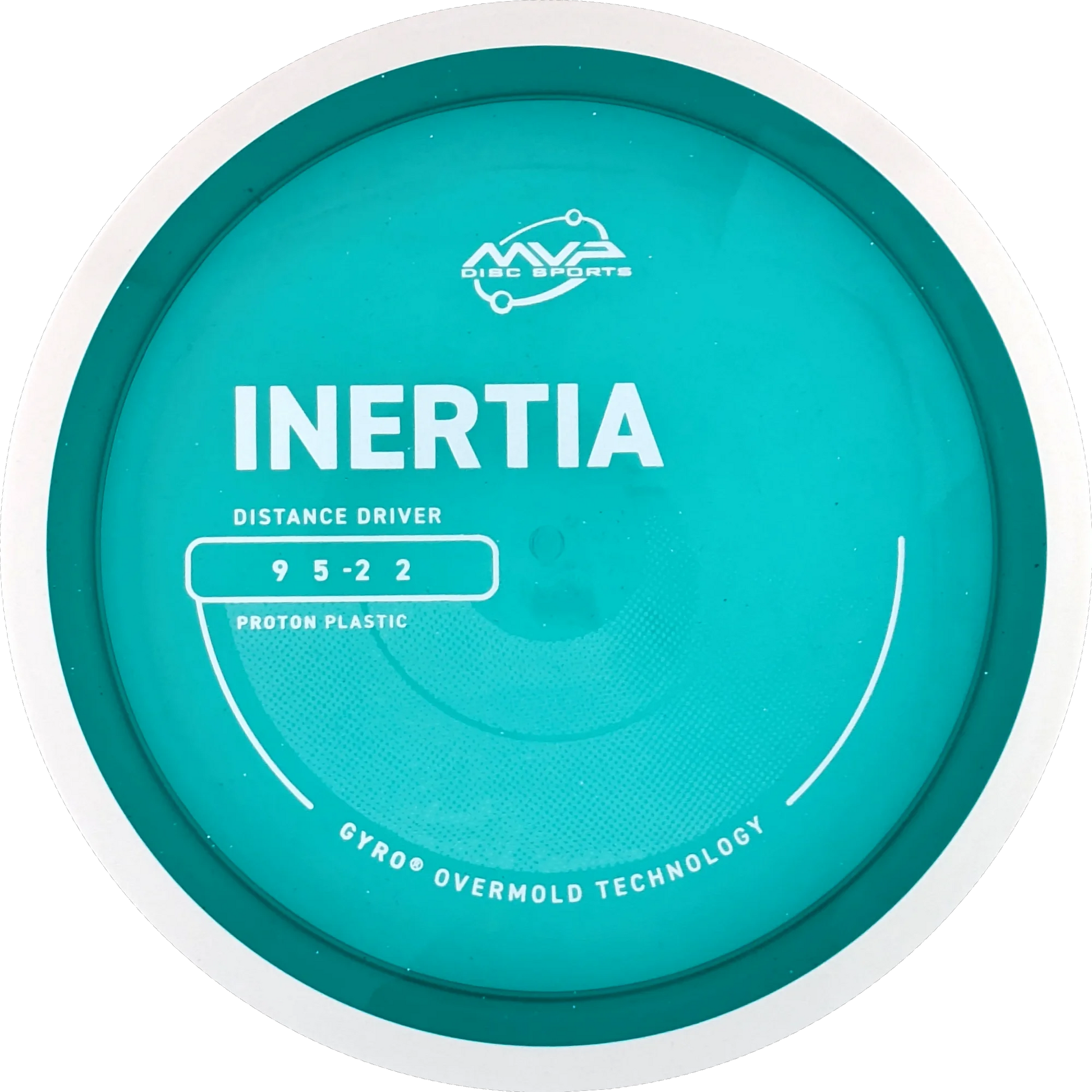 Proton Inertia
