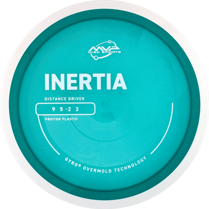 Proton Inertia