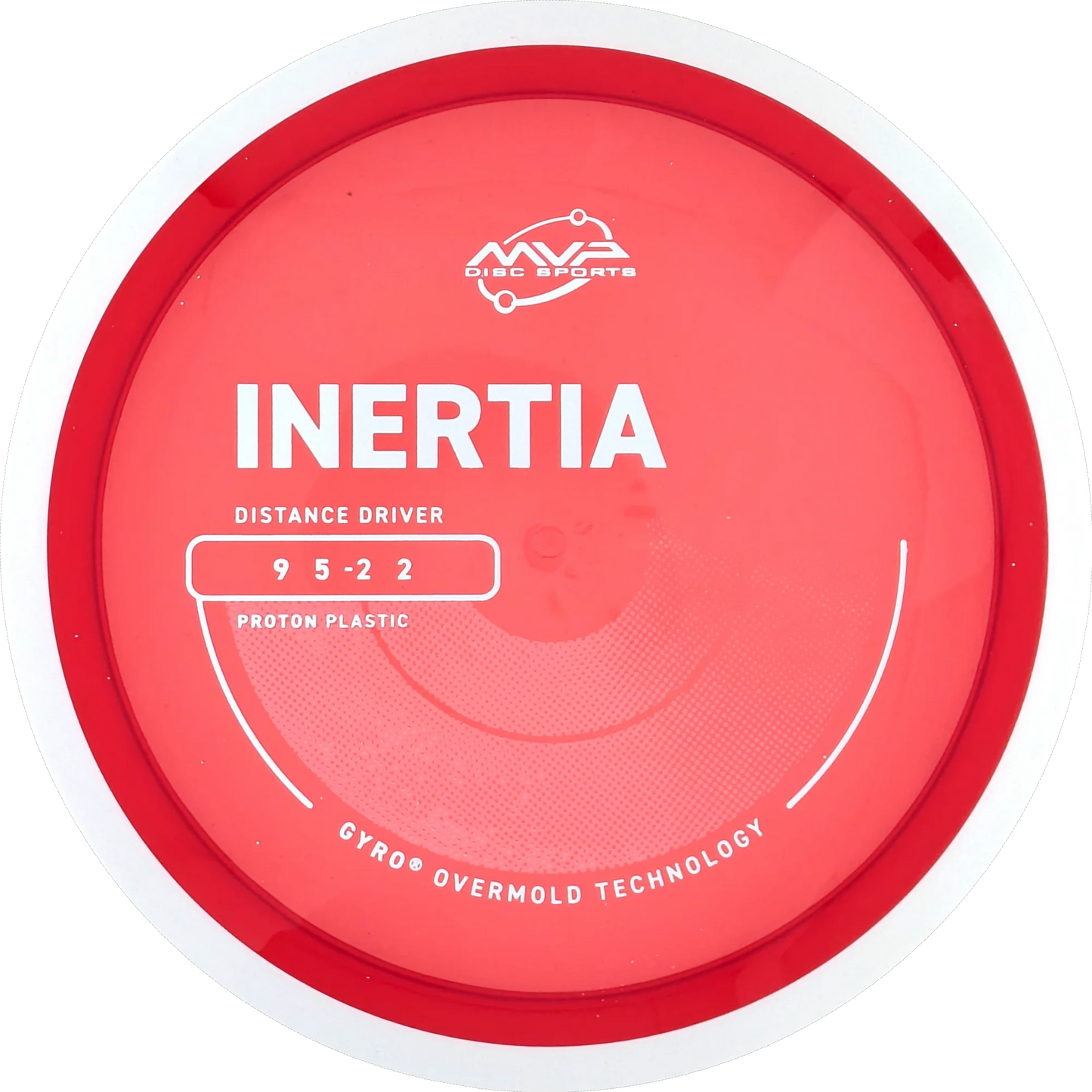 Proton Inertia