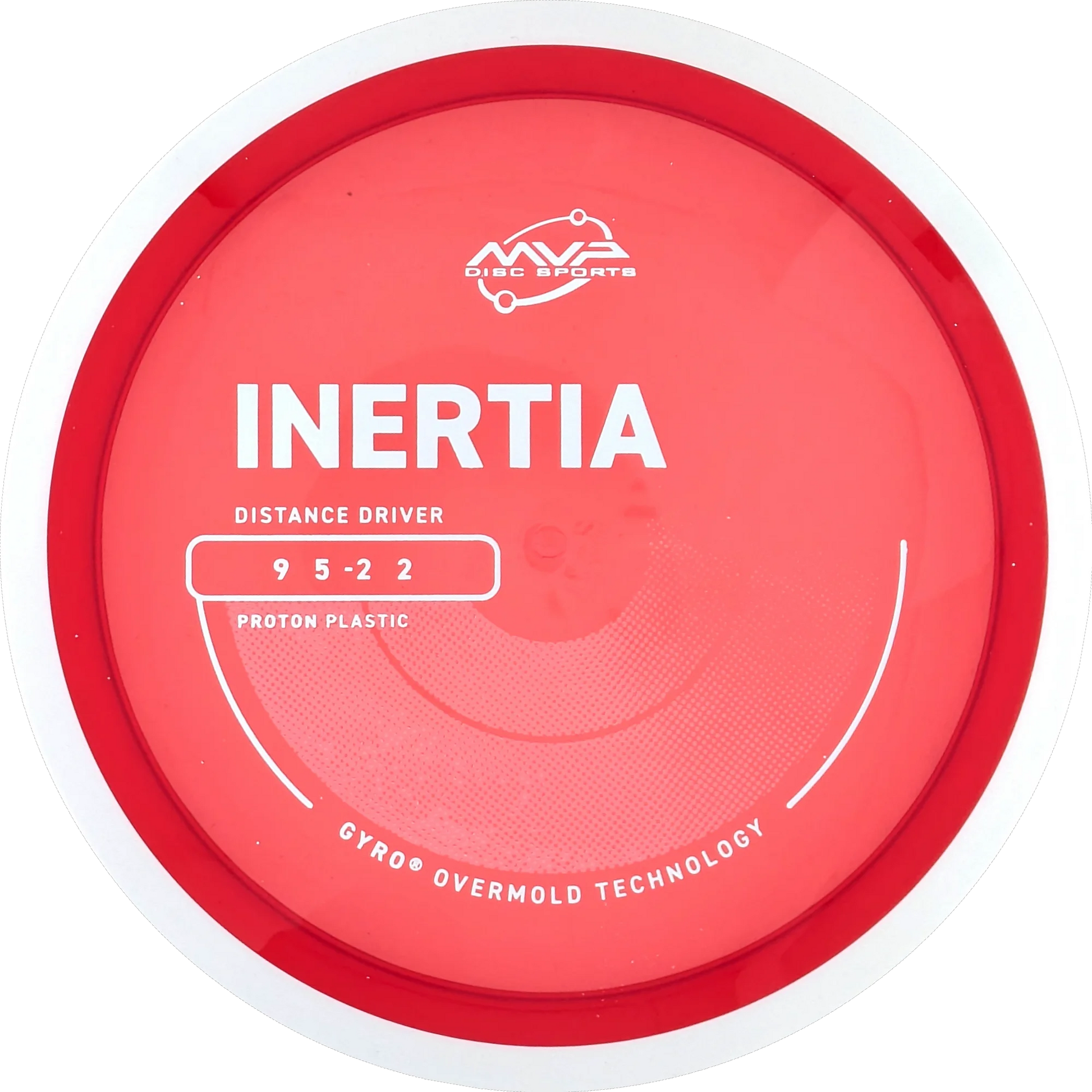 Proton Inertia