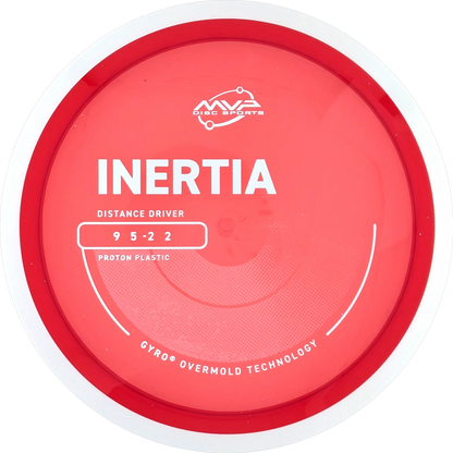 Proton Inertia