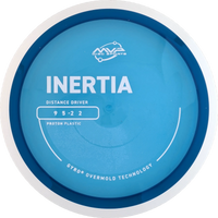 Proton Inertia