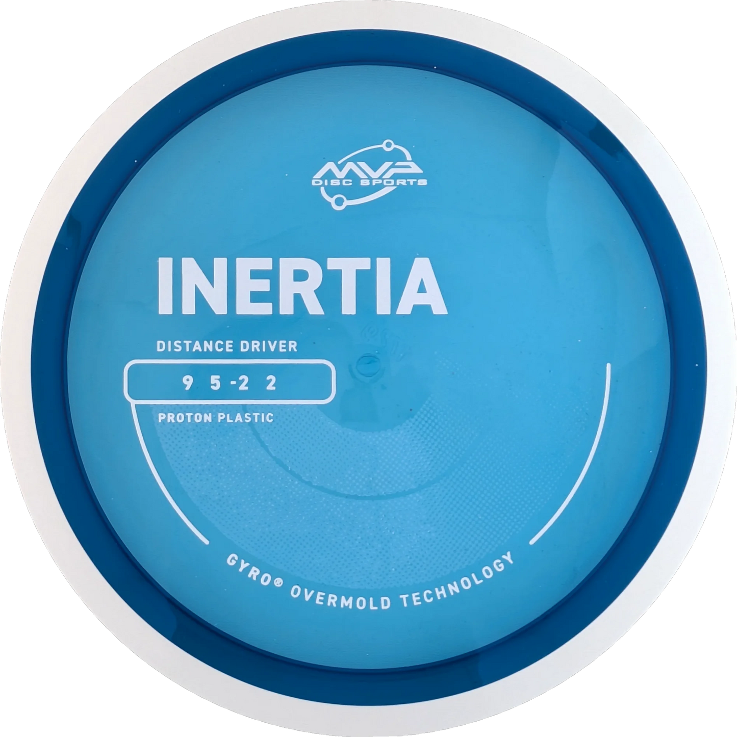Proton Inertia