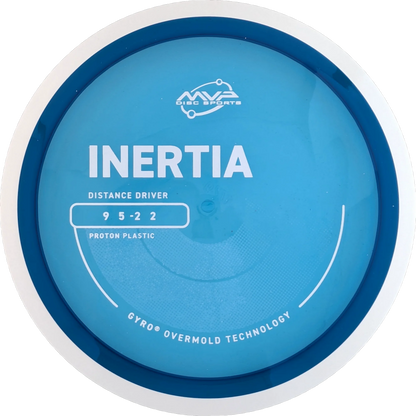 Proton Inertia