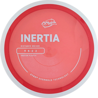 Proton Inertia