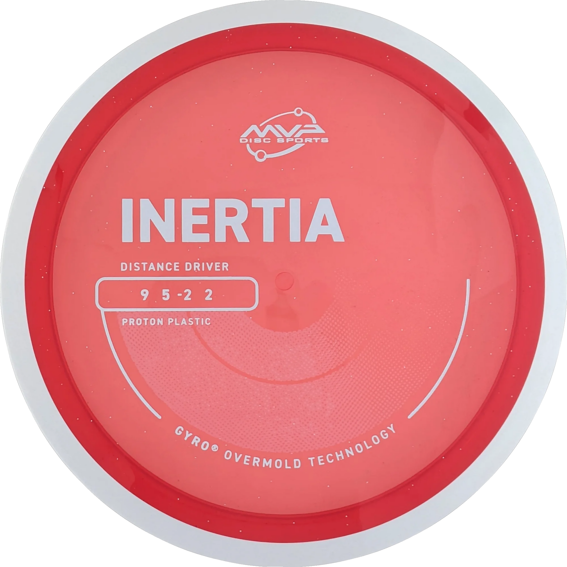 Proton Inertia