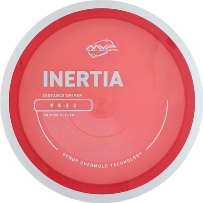 Proton Inertia
