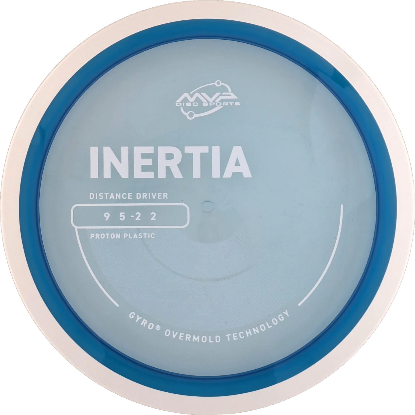 Proton Inertia