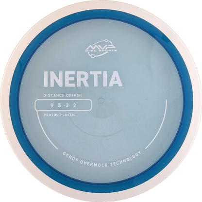 Proton Inertia