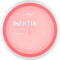 Proton Inertia