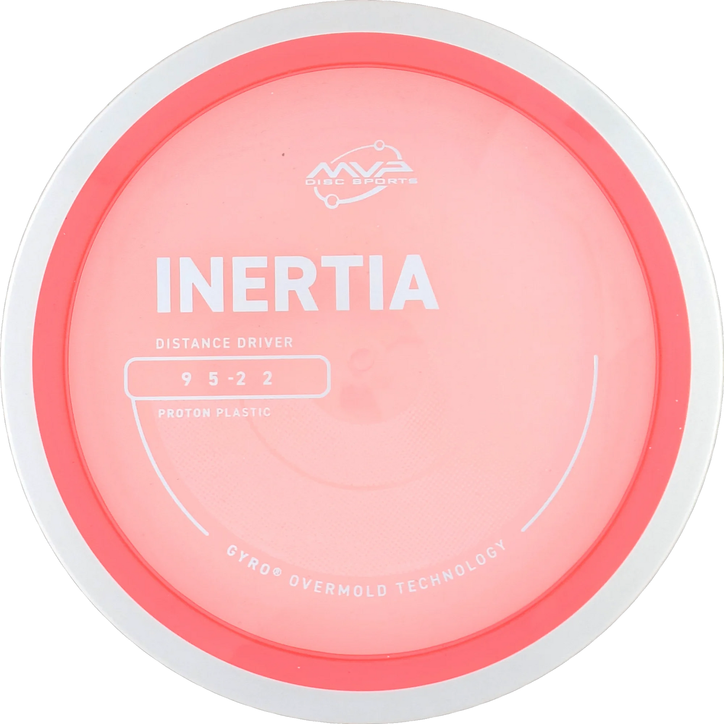 Proton Inertia
