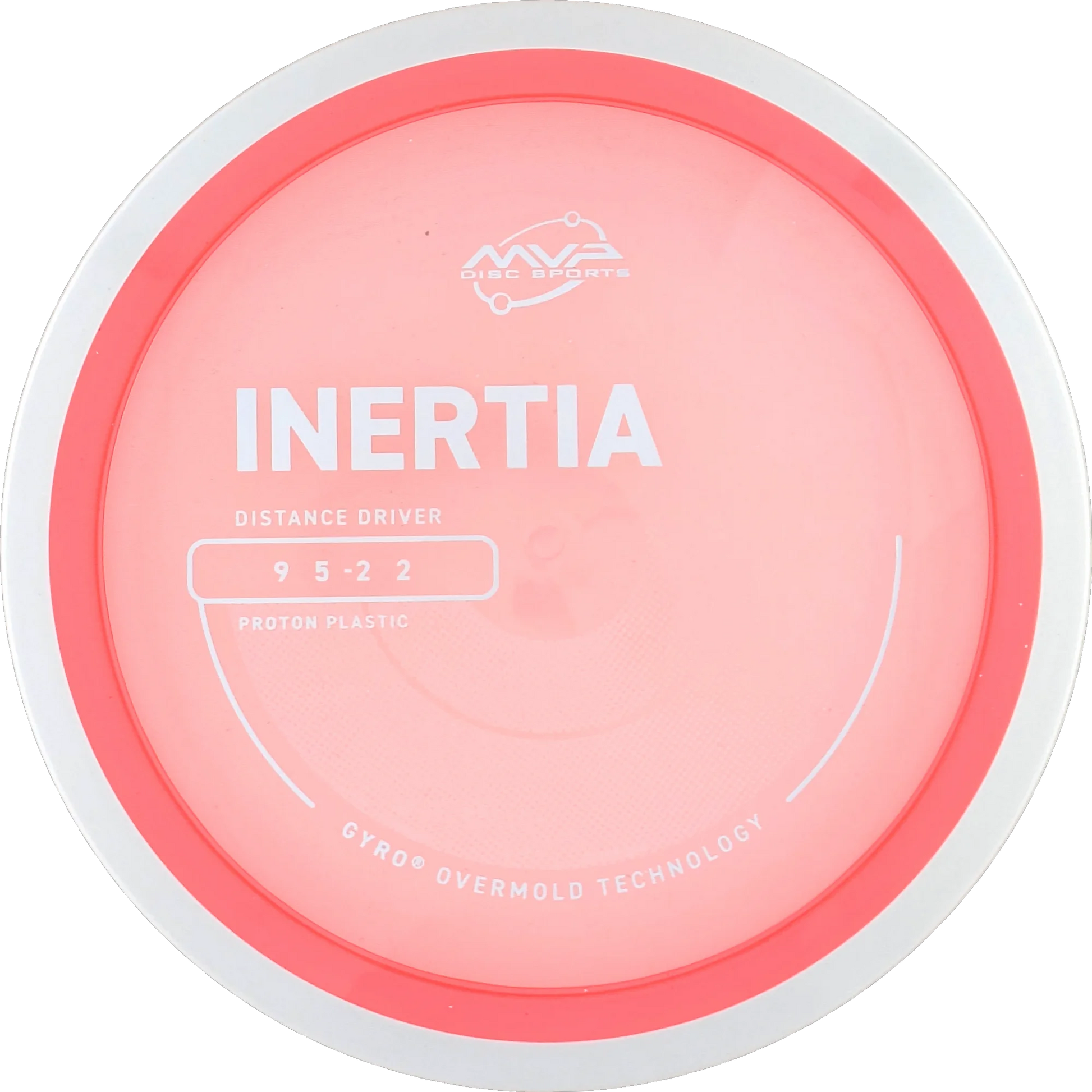 Proton Inertia