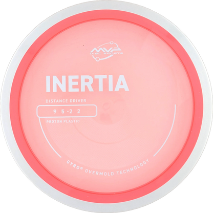 Proton Inertia