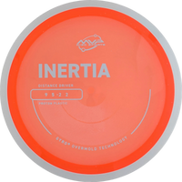 Proton Inertia