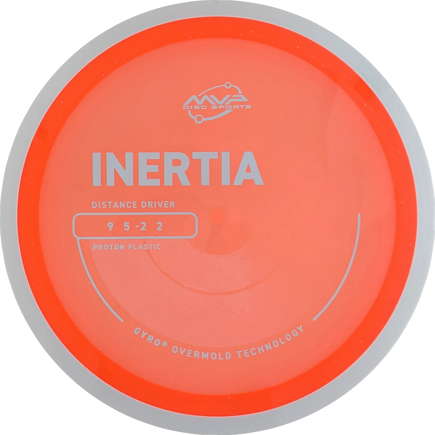 Proton Inertia
