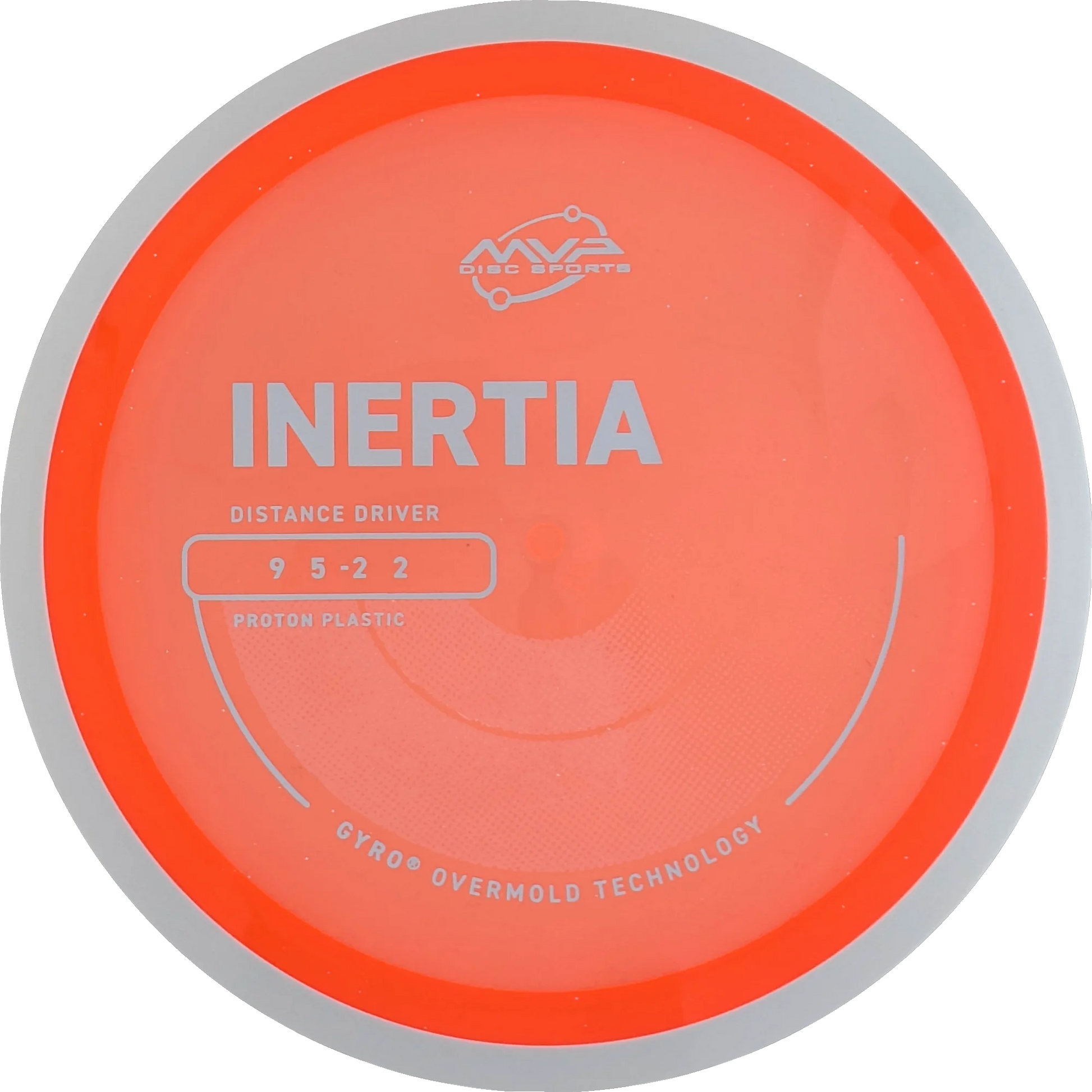 Proton Inertia