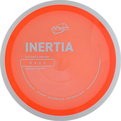 Proton Inertia