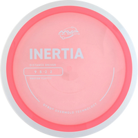 Proton Inertia