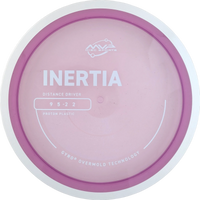 Proton Inertia