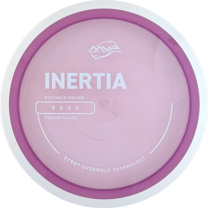 Proton Inertia