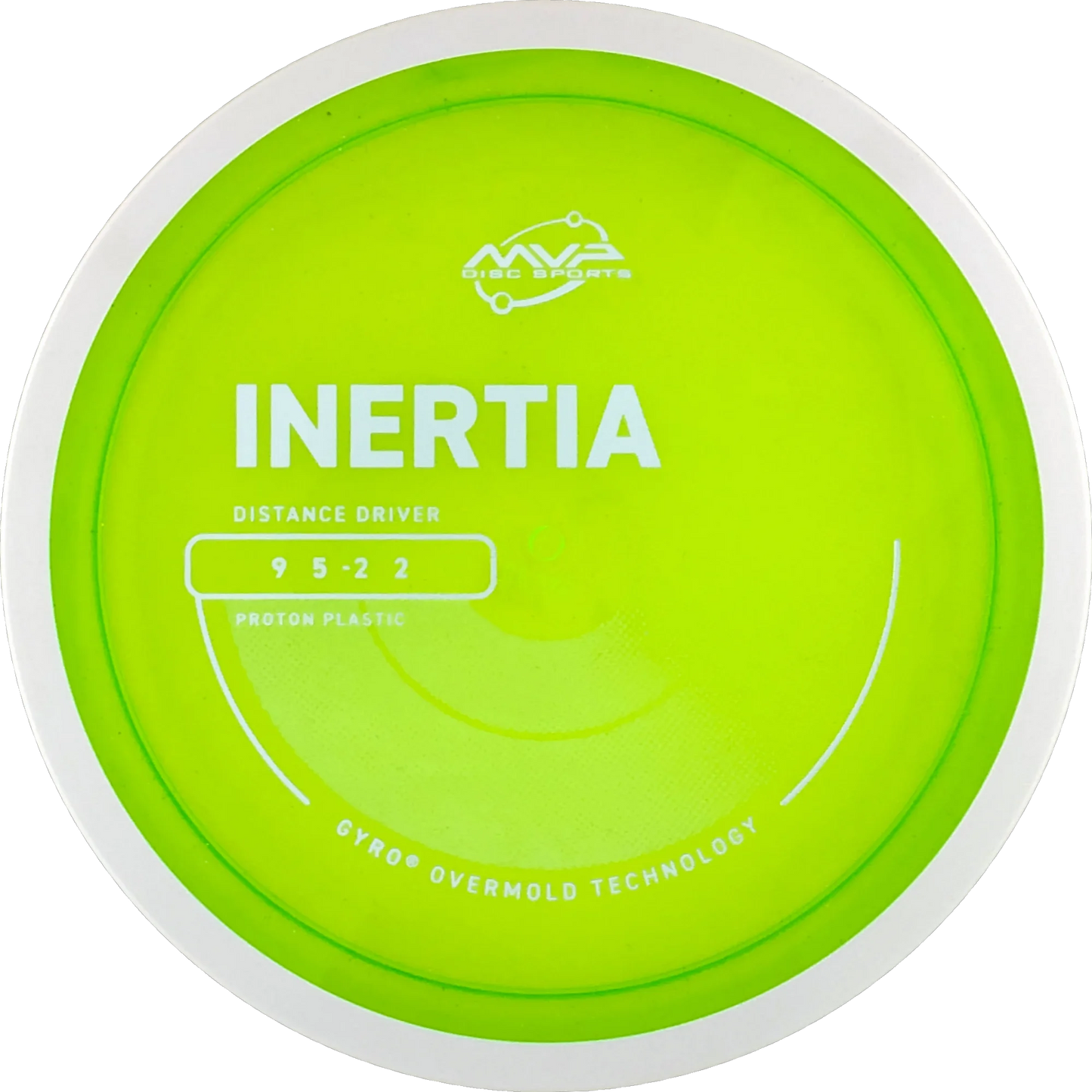 Proton Inertia