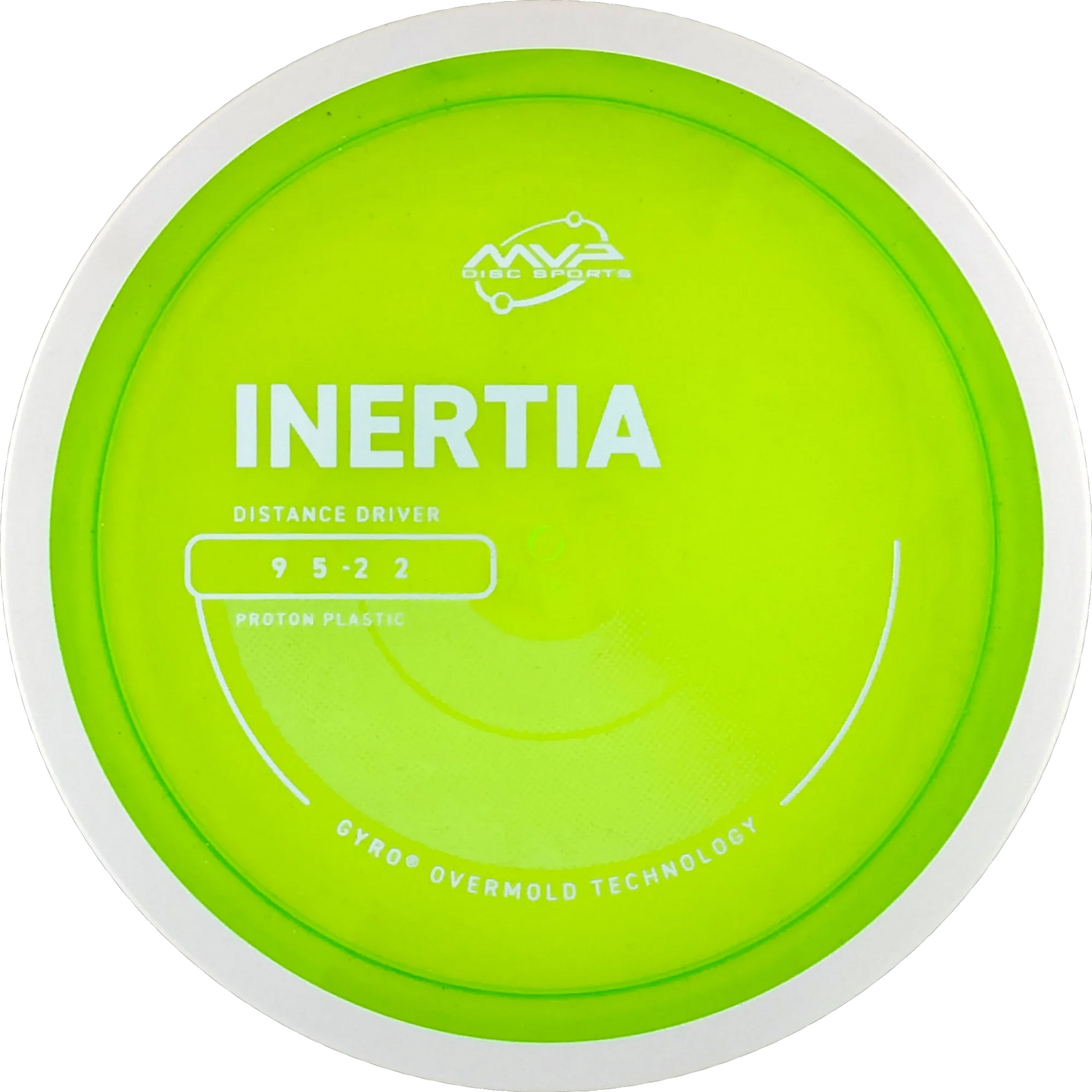 Proton Inertia