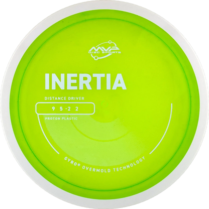 Proton Inertia