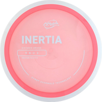 Proton Inertia