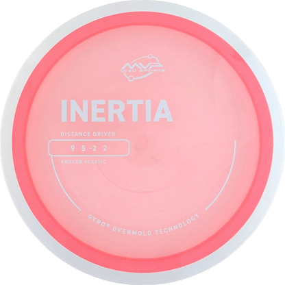 Proton Inertia