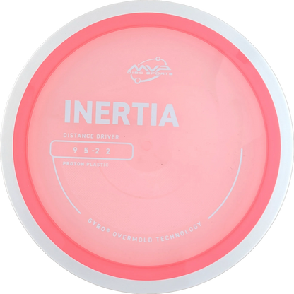 Proton Inertia