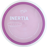 Proton Inertia