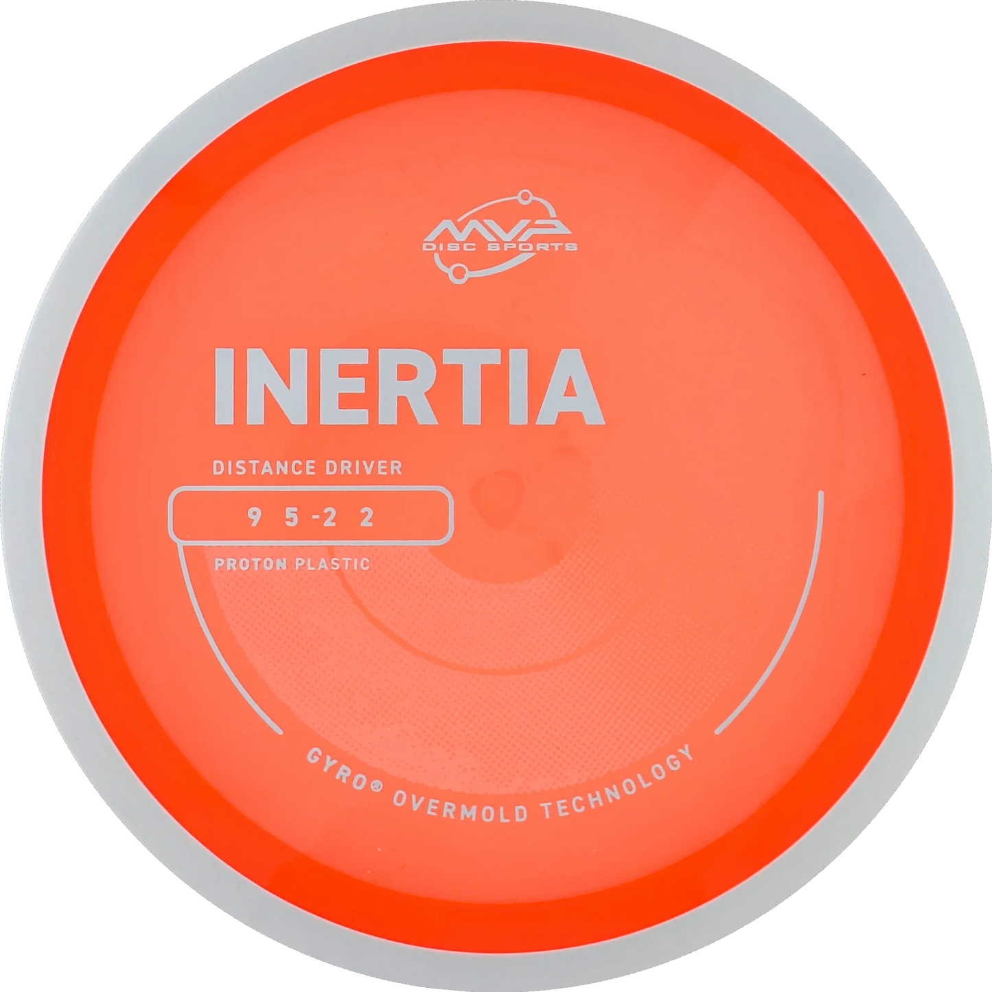 Proton Inertia