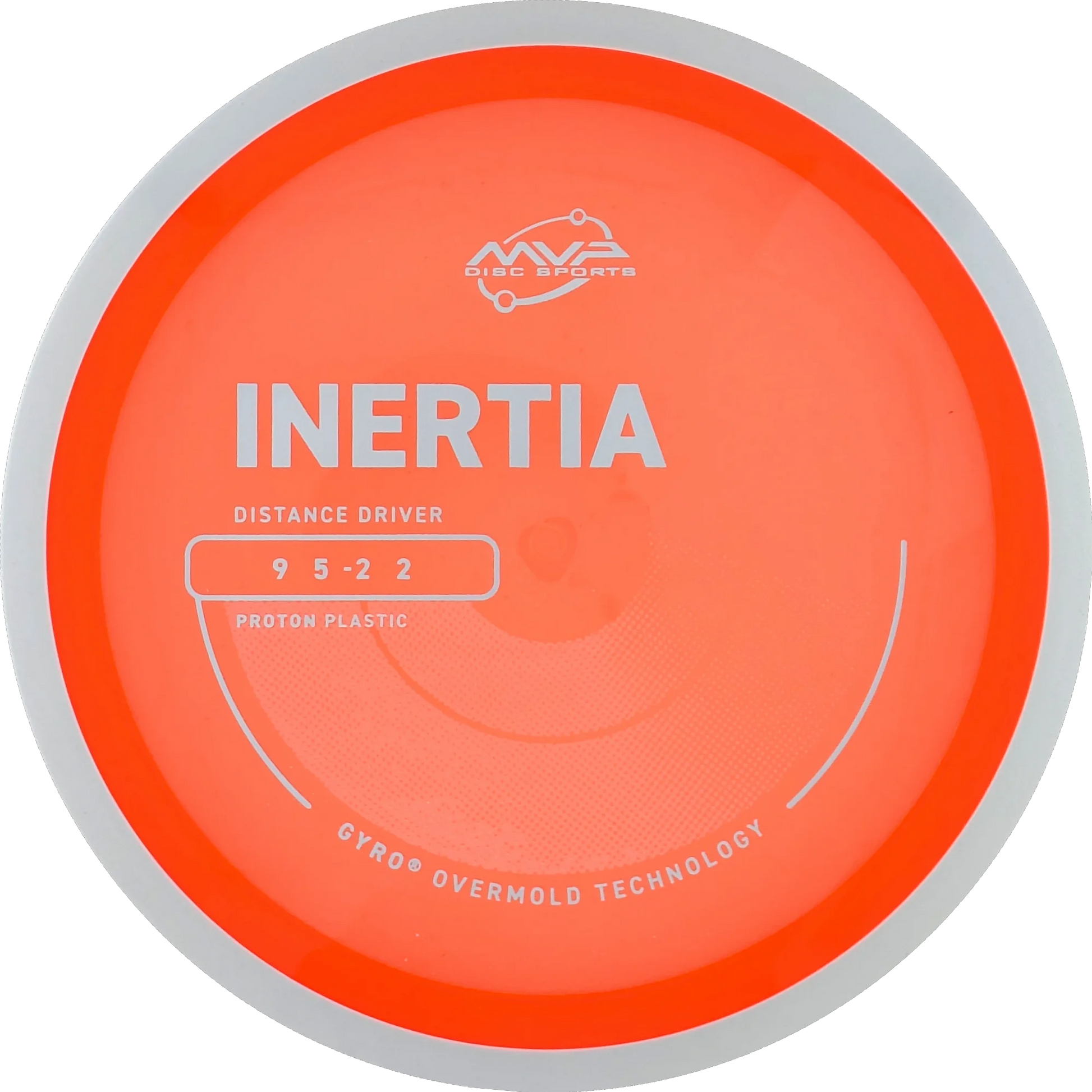 Proton Inertia