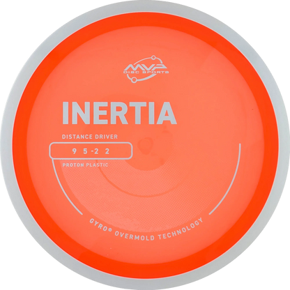 Proton Inertia