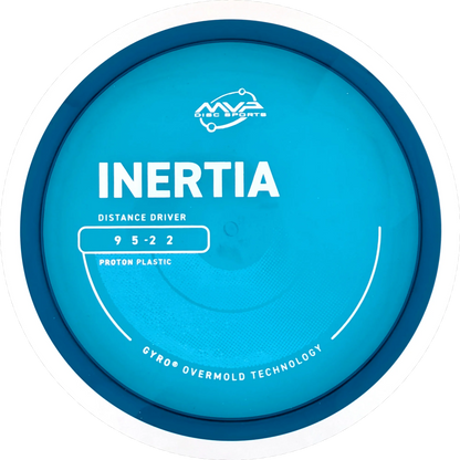 Proton Inertia