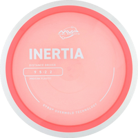 Proton Inertia