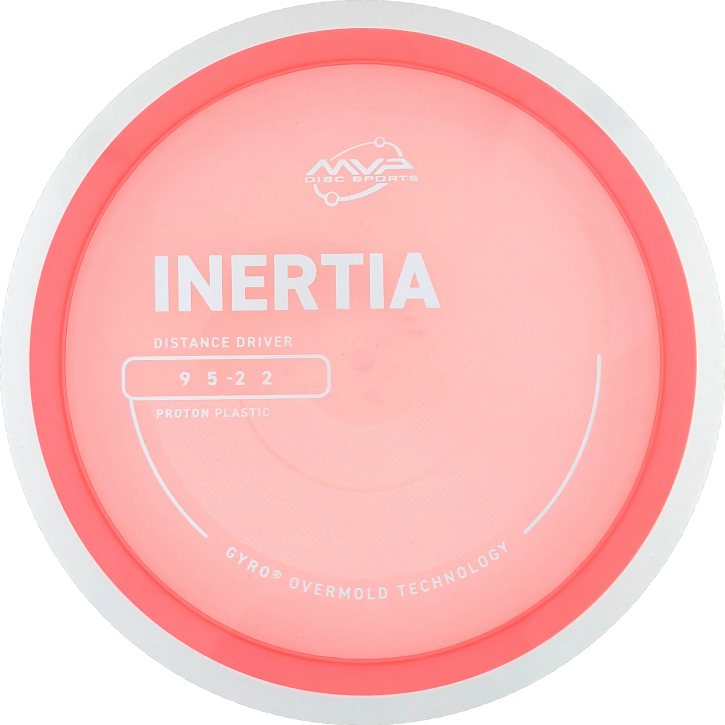 Proton Inertia