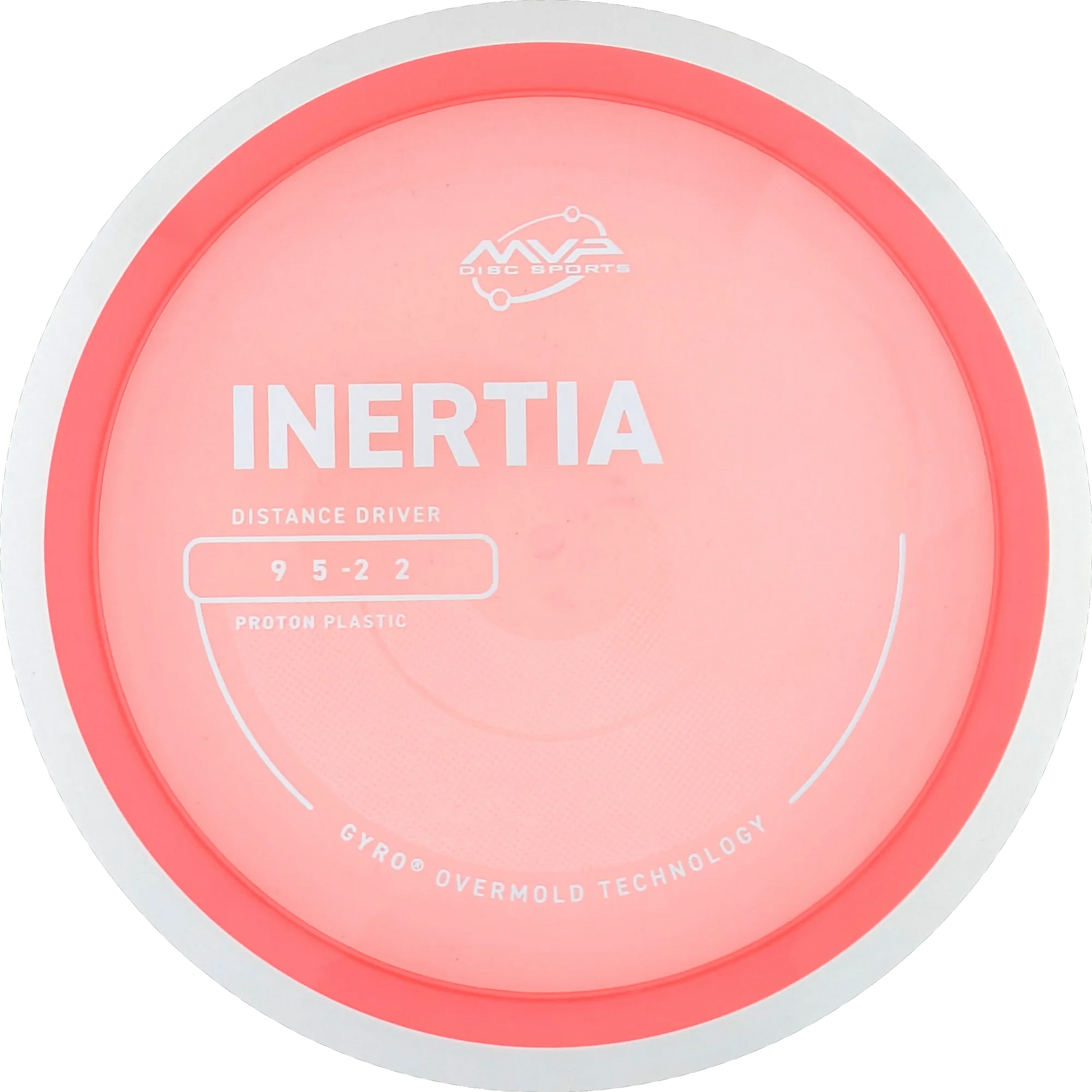 Proton Inertia