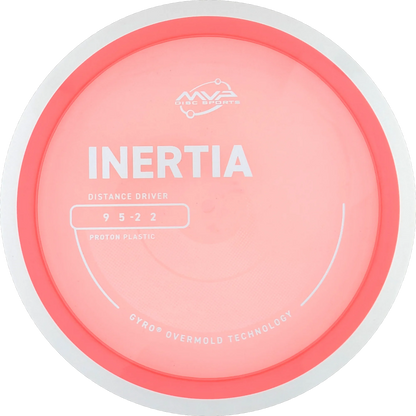 Proton Inertia
