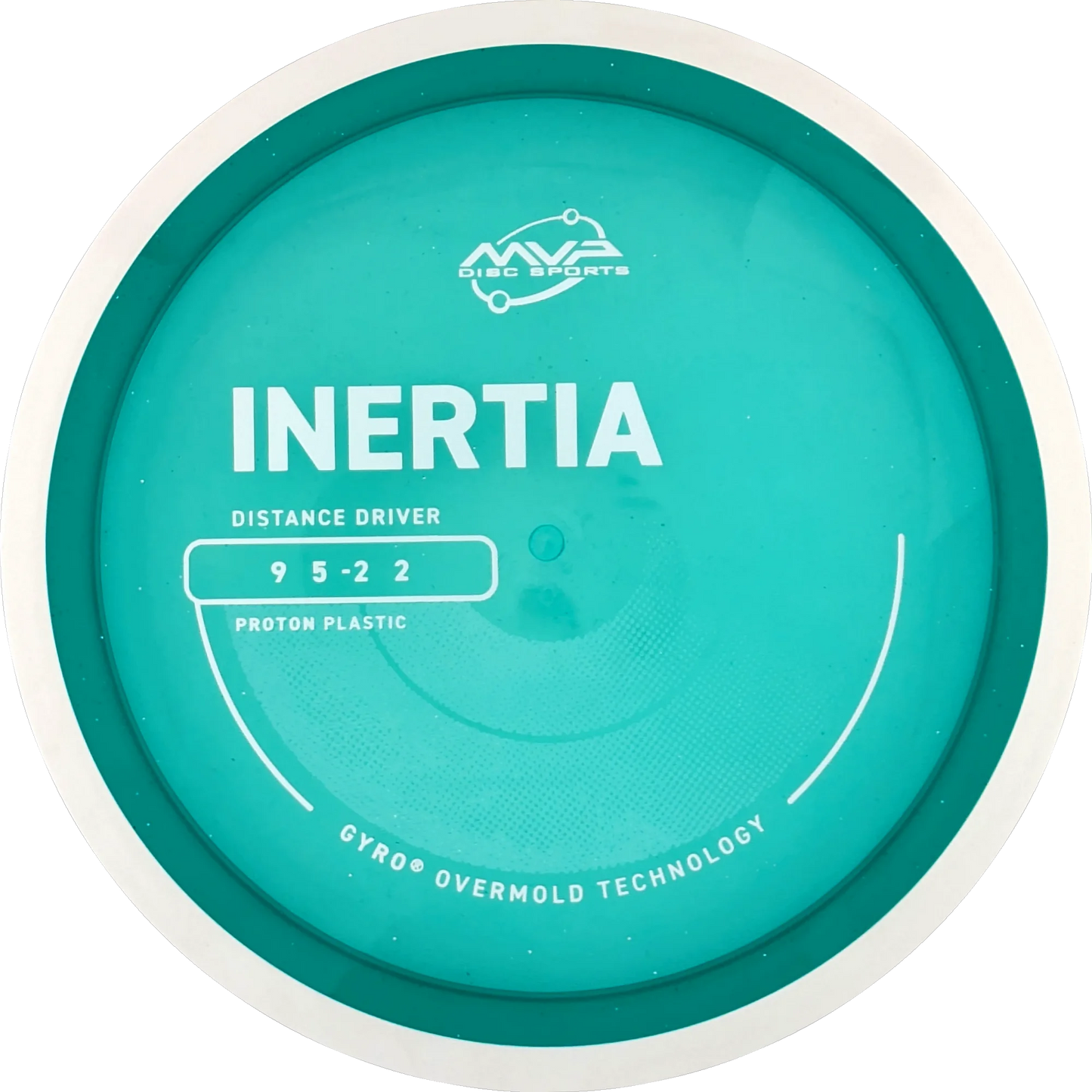 Proton Inertia
