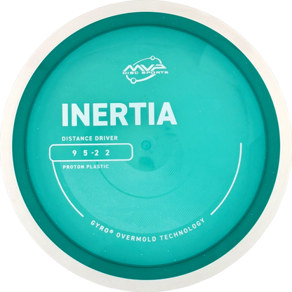Proton Inertia