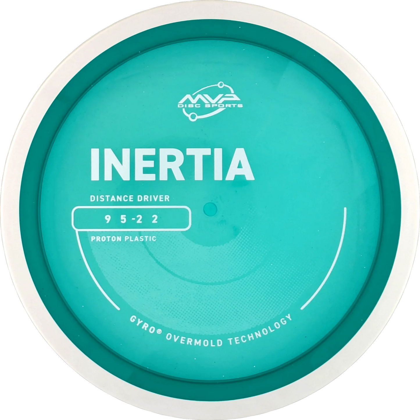 Proton Inertia