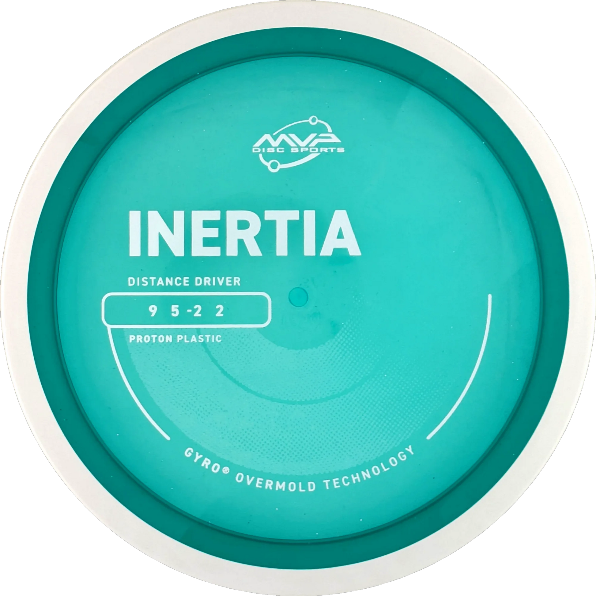 Proton Inertia