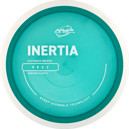 Proton Inertia