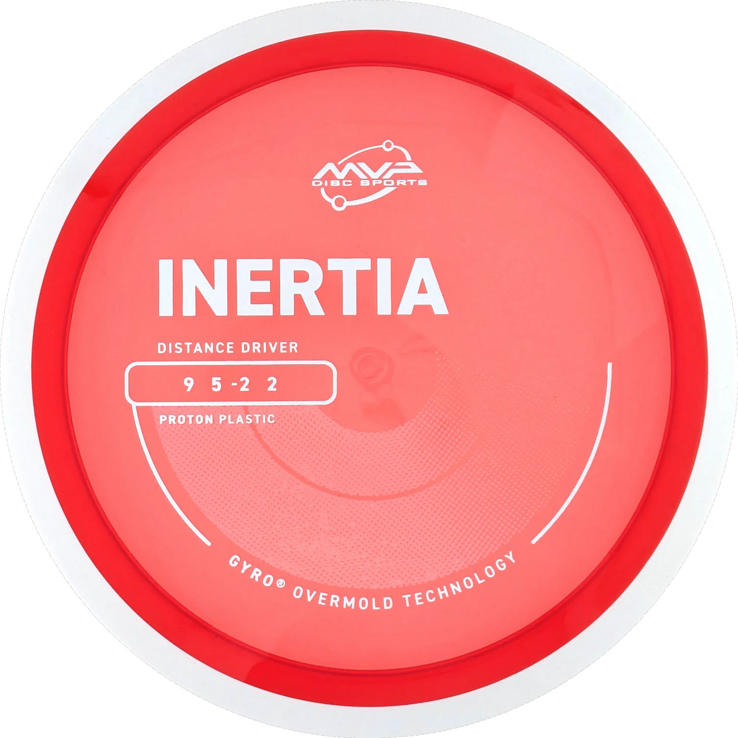 Proton Inertia