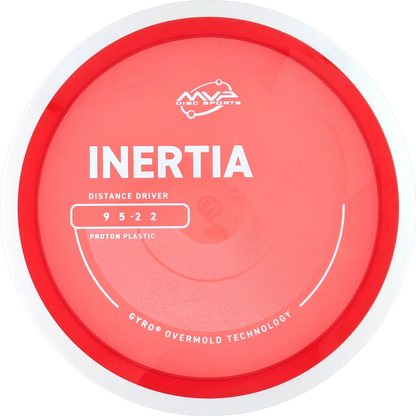 Proton Inertia
