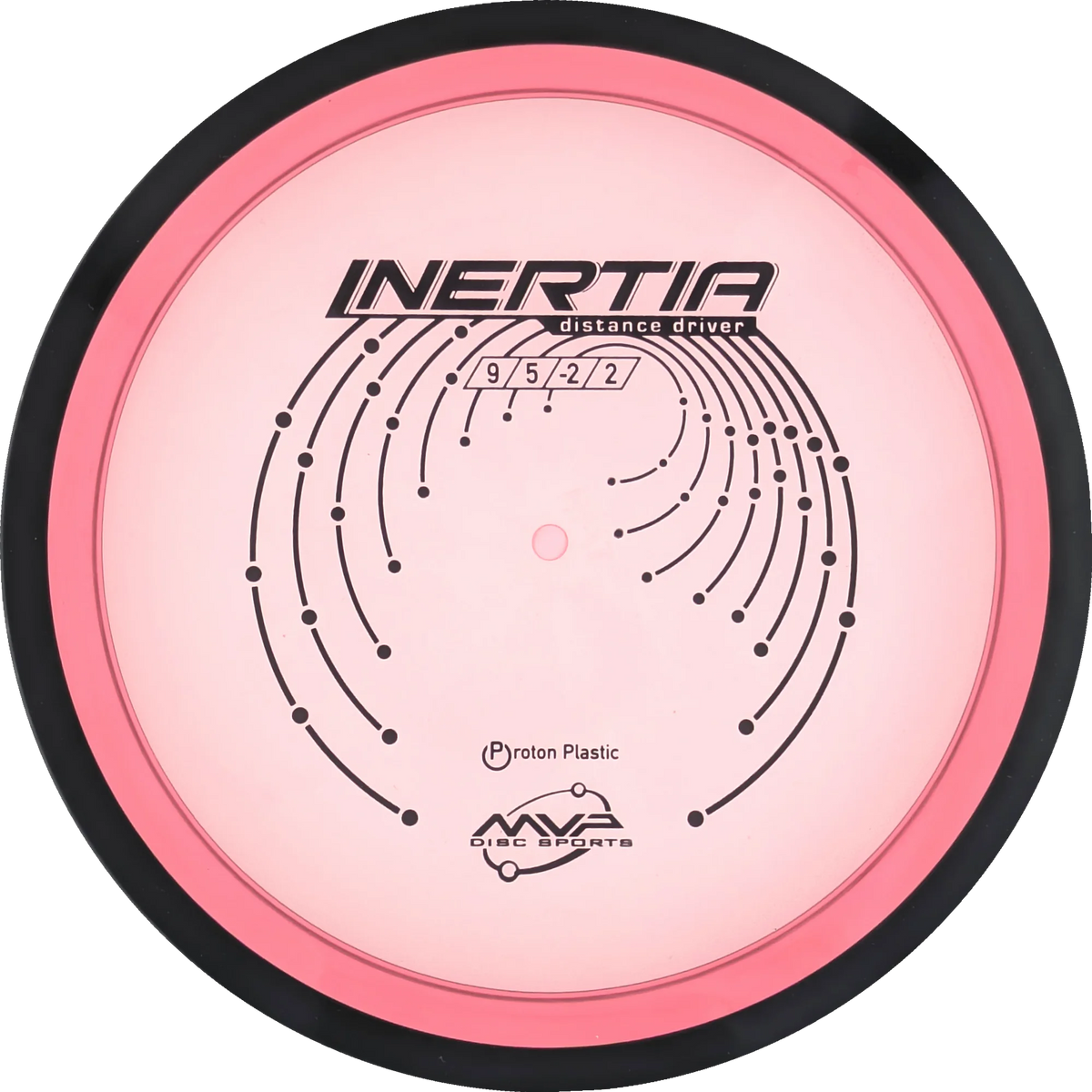 Proton Inertia Classic