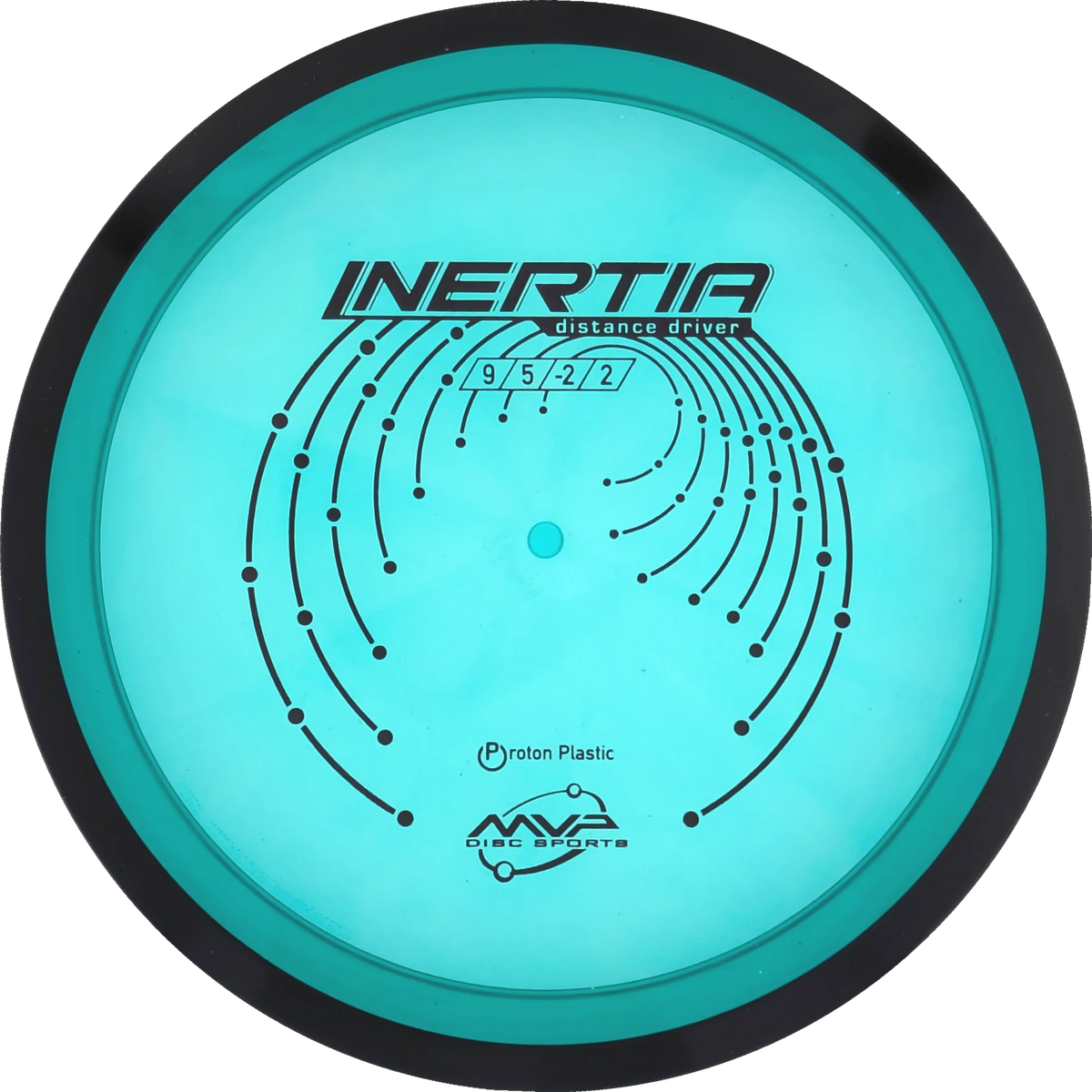 Proton Inertia Classic