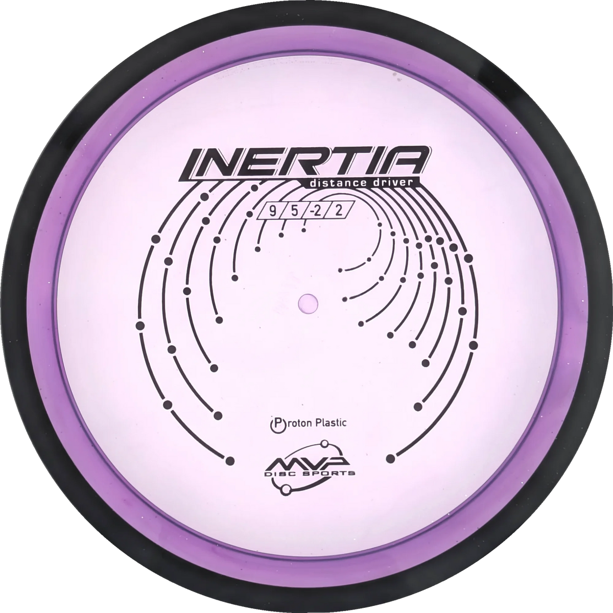 Proton Inertia Classic